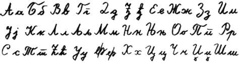 Alphabet Serbian Cyrillic Royalty Free Vector Image