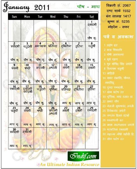january 2011 indian calendar hindu calendar