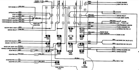 In the fuse box diagram you will see headlamp grounding relay, blower motor relay, multifunction switch, headlamp switch, auxiliary power, radio battery, cigar lighter, courtesy lamp, power locks, park lamp relay, stop lamp switch, transfer case shift control module, park. Chevrolet S10 Fuse Box - Wiring Diagram