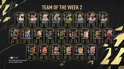 FIFA 22 TOTW 2 Reveal And Leaks Team Of The Week Leaked