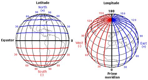 Latitude And Longitude Basics For The Modern Explorer 60°n 95°w