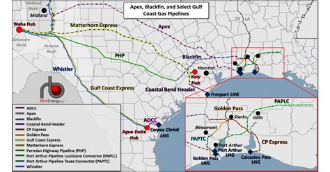 Going All The Way Proposed Pipelines Would Land Permian Natural Gas At