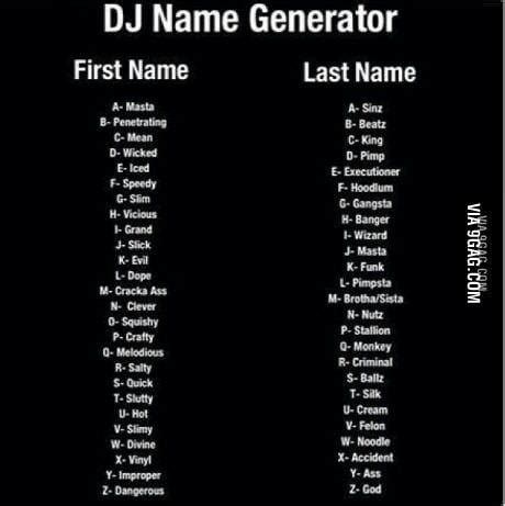 Read this article carefully to understand everything so after reading this article that easy for you to choose perfect. DJ NAME GENERATOR - 9GAG