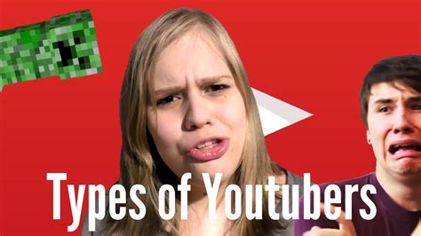 Types Of Youtubers Youtube
