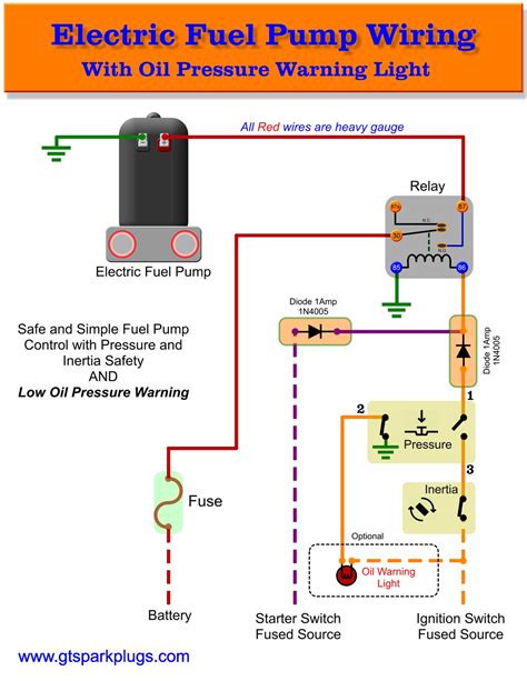 Pressure Warning Light Switch Wiring Diagram