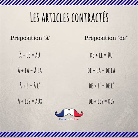 Articles Contractés French Language Lessons French Phrases Learn French