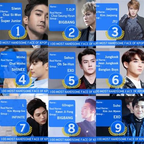 The kpop idols have one of the glamorous lifestyle. Top 100 most handsome faces in Kpop ️ ️ | K-Pop Amino
