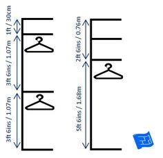 Heights for the clothes rods are as follows 34 Ankleideschrank-Ideen in 2021 | schlafzimmer schrank ...