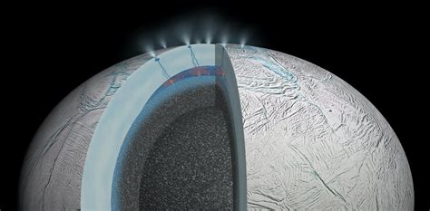 Icy Plumes Bursting From Saturns Moon Enceladus Suggest It Could