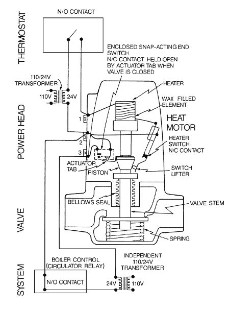 Alarm device wiring diagrams (1). Taco Cartridge Circulator 007-f5 Wiring Diagram