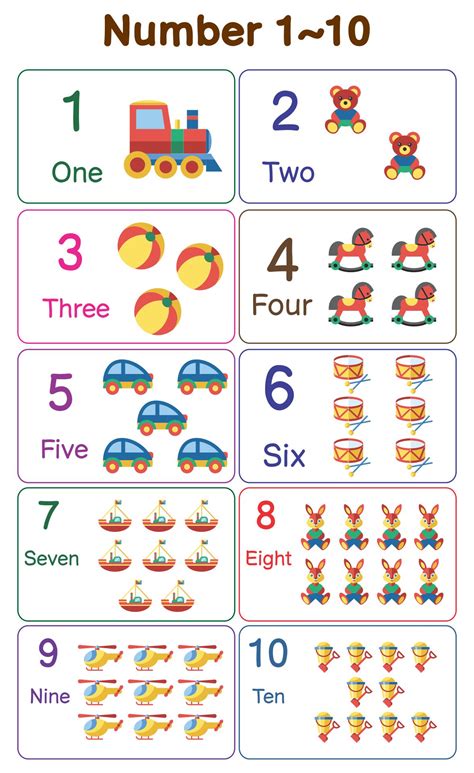 10 Best Numbers 1 10 Chart Preschool Printables