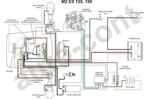 Kabelbaum für MZ ES 125, 150 mit Steckkontakt » MMM-Ersatzteil-Nachbau