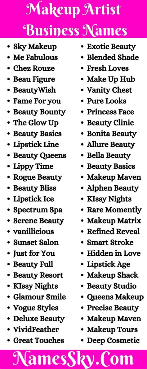 Unique Names For Lipstick Business