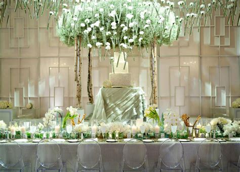Virtual Wedding Reception Table Design Design And Ideas