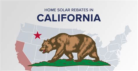 California Solar PAnels Rebates