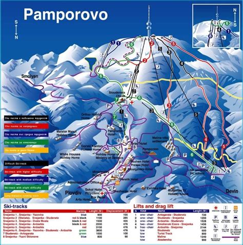 Bansko Skigebied Met 75 Km Piste In Bulgarije
