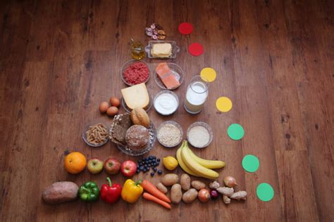 Rezepte - Leckere Rezepte für Kinder und Familie - kimily.de