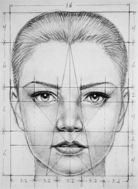Crtanje Portreta Kako Nacrtati Oko Usta Nos Škola Da Vinci