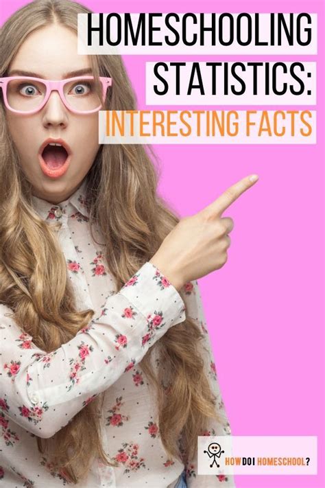 30 Important Homeschooling Statistics And Facts Homeschooling