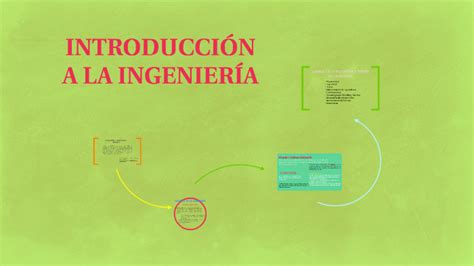 Introduccion A La Ingenieria By On Prezi Next