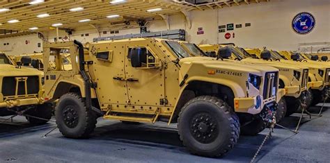 Is The Us Armys Joint Light Tactical Vehicle In Trouble The