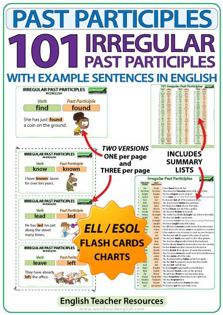 101 Irregular Past Participles In English Flash Cards Charts
