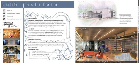 Student Interior Design Portfolio Examples For University