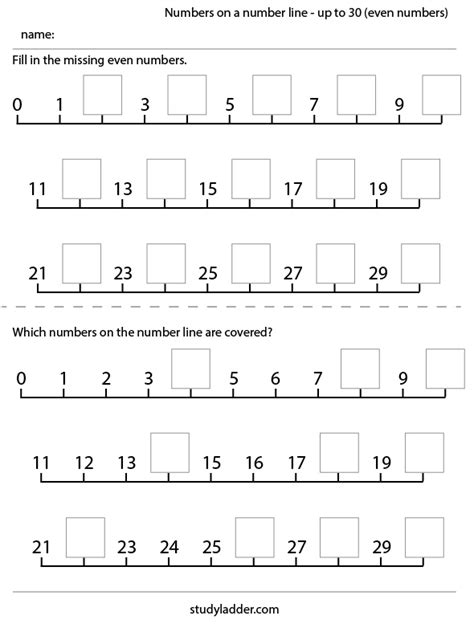 Numbers On A Number Line Up To 30 Even Numbers Studyladder