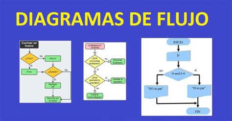 Por supuestísimo, luego cada uno en su casa juega como quiere, y se monta escenarios muy bizarros con sus amiguetes, de alianzas imposibles y condiciones de. ¿Qué es un Diagrama de Flujo? - Ejemplos de Diagramas y ...