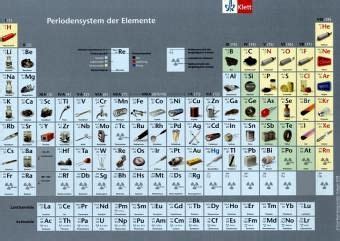 Chemie deckblatt periodensystem zum ausdrucken. Periodensystem. Einzelblatt portofrei bei bücher.de bestellen