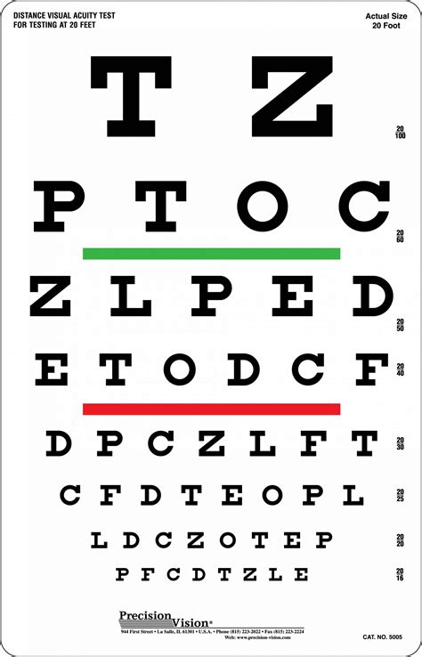 Snellen Eye Charts For Eye Exams