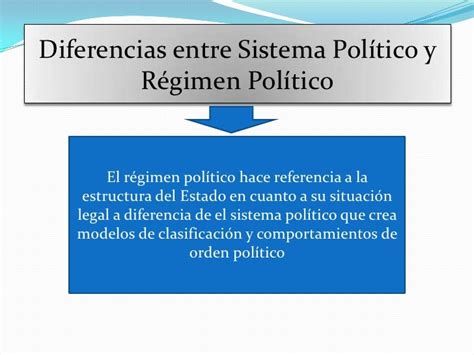 Régimen Y Sistemas Políticos