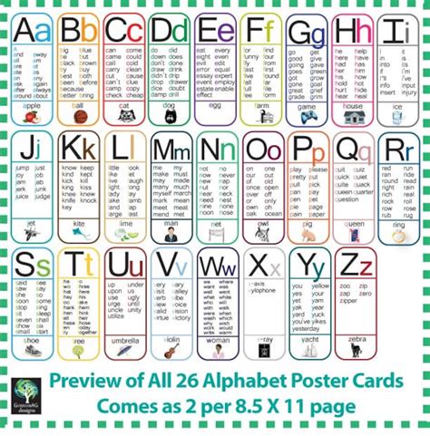 Sight Word Wall Alphabet All 26 Letters Posters Phonics Vocabulary Photos