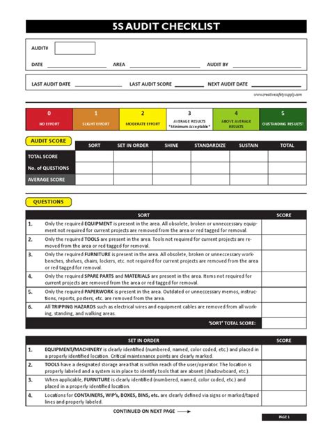 5s Audit Checklist Pdf Pdf Safety Prevention