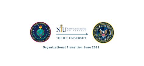 Becoming The Intelligence Communitys University Niu Transitions To