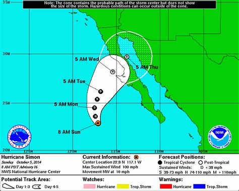 Hurricane Simon Weakens As It Approaches The Baja California Peninsula