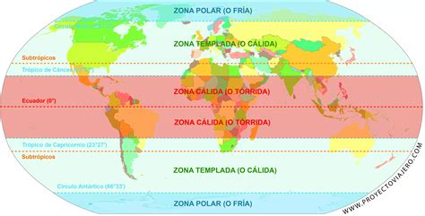 Mapa Mundi Zonas Termicas