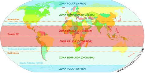 Descubrir 22 Imagen Planisferio Con Zonas Solares Vn