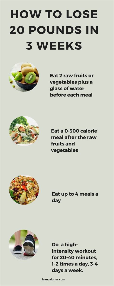Reducing your calorie intake by 500 to 1000 cals a day will help you lose weight. How To Lose 20 Pounds in 3 Weeks : 4 Steps