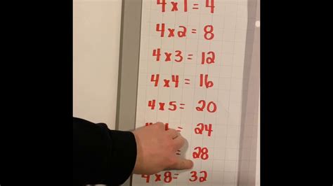 20 comes in which table 28 comes in which table 52 comes in x. 4 Times Tables - YouTube