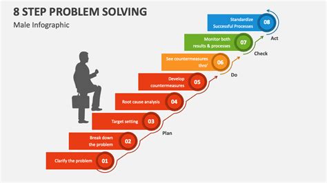 8 Step Problem Solving Techniques