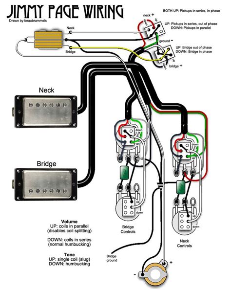 Electric Guitar Schematics Wiring Diagrams