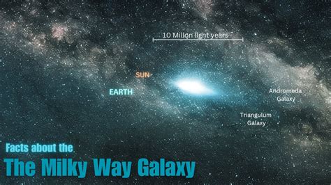 The Milky Way Galaxy I Facts About The Milky Way Galaxy Youtube