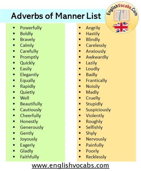 Adverbs Of Manner List And Example Sentences Ortograf