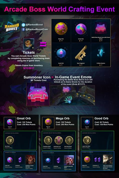 Lulu, ahri, soraka, syndra, ezreal, miss fortune, poppy, janna, lux or jinx and embark. League of Legend Hextech Crafting | League of legends, Crafting event, League of legends builds