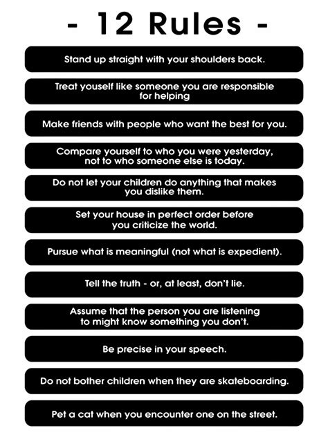 12 Rules For Life Poster 12 Principles From Jordan Peterson Wall Art