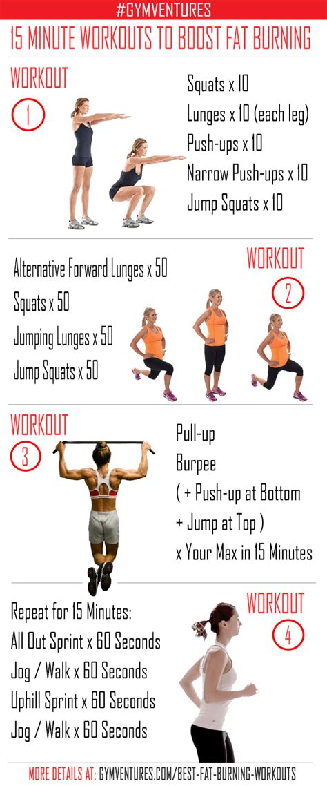 39 Best Fat Burning Workouts Easy Dailyabsworkouttips