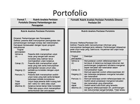 Pengertian Contoh Dan Cara Membuat Portofolio Yang Menarik - Riset