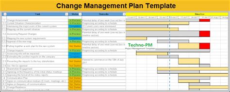 Change Management Excel Template Change Management Project