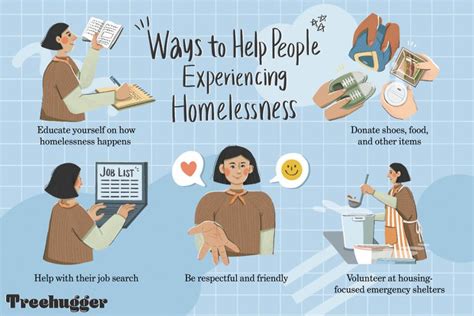 9 Ways You Can Help The Homeless